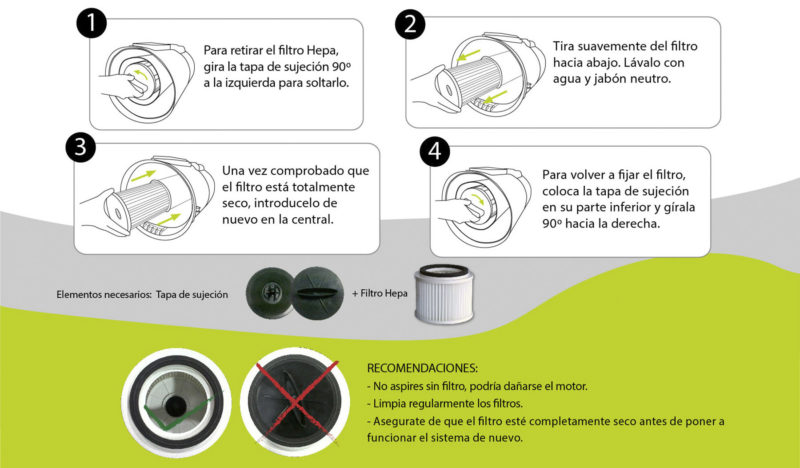 Respuestos Para Kits De Aspiraci n Centralizada Bolsas Filtros Y Tapas respuestos-para-kits-de-aspiraci-n-centralizada-bolsas-filtros-y-tapas